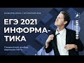 ЕГЭ 2021 ИНФОРМАТИКА. Скоростной разбор варианта. Пробник от СТАТГРАДА