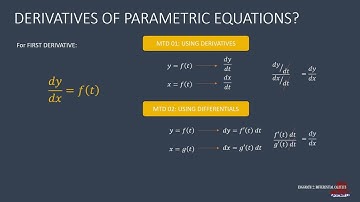 DERIVATIVES OF PARAMETRIC EQUATIONS:   EXAMPLE 2