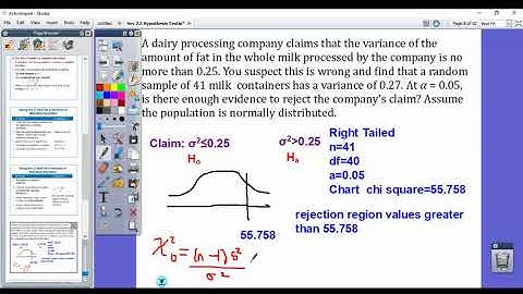7.5 Hypothesis Testing for Variance and SD