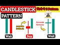Candlestick Patterns That Actually Work (Smart Traders Use)