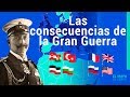 ⚔⚔ La PRIMERA GUERRA MUNDIAL en 16 minutos (resumen)⚔⚔