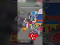 Europe according to the United States of America #maps #map #shortvideo #countryballs #mapping