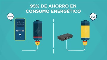 Terminal vCloudPoint S100 and ncomputing