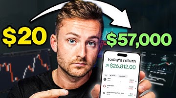 How to Grow Your SMALL Trading Account FAST in 2025 [Step by Step]