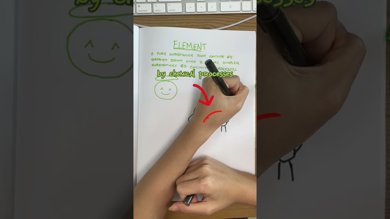 Chemistry definitions 🧪 :  Elements