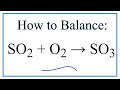 Balancing Chemical Equations Concepts