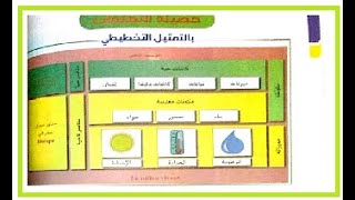 حصيلة التعلمات ص14علوم الطبيعة السنة الثانية متوسط