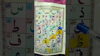 Alif Be Kaise Padhen, Alif Be Padhne Ka Tarika, Quraan Tilawat