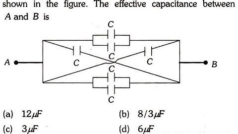 Six capacitor each of capacitance of 2μF are connected as shown in the figure. The effective