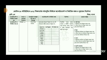 Class 9 assignment 16 week 2021// বাংলা এস্যাইনমেন্ট // ২০২১শিক্ষাবর্ষ🇧🇩🇧🇩