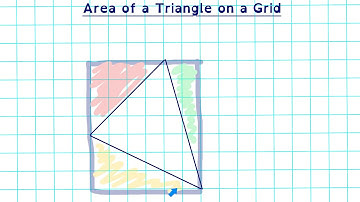 Area Triangle on a grid