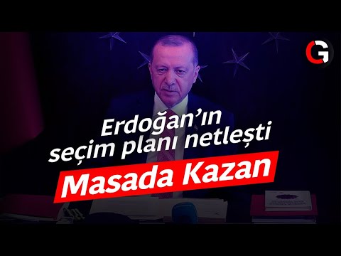 Video: Mənbə seçim planı nədir?