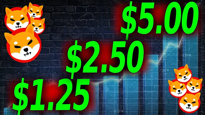 BINANCE SEND SHIBA INU PRICE SKYROCKETING AFTER THIS CRAZY UPGRADE!! - SHIBA INU COIN NEWS TODAY thumbnail