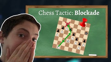 Blockade (Chess Tactic)