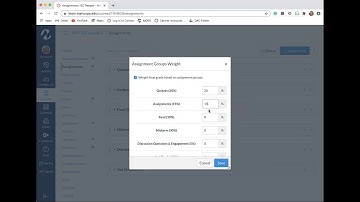 How to set up weighted grades in Canvas