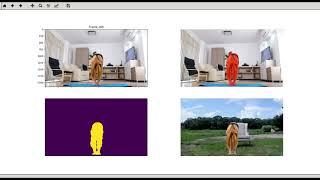 Impressview Ai - Automating The Rotoscopy Process Example 2