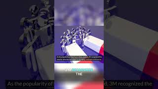 3Ms Post It Note Innovation And Adaptation Story