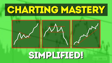 The ONLY Chart Patterns Trading Lesson You
