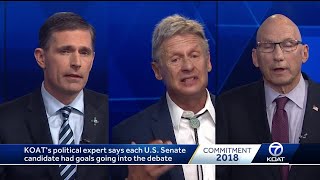 KOAT's political expert breaks down U.S. Senate debate