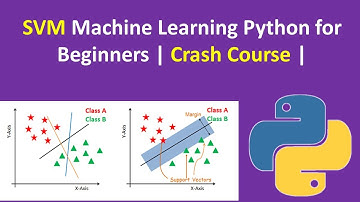 Machine Learning Tutorial 5 - SVM Machine Learning Python for Beginners | Machine Learning Basics