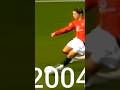 Evolution Of Cristiano Ronaldo 2004-2021#shorts #evolution