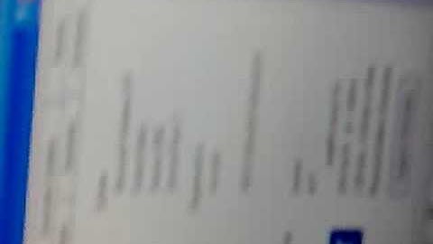 Advent 4211 MSI Wind full hands on review