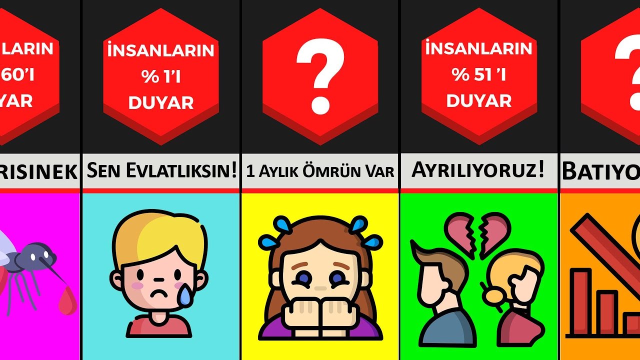 Duyduğunuzda Size Acı Verecek Şeyler