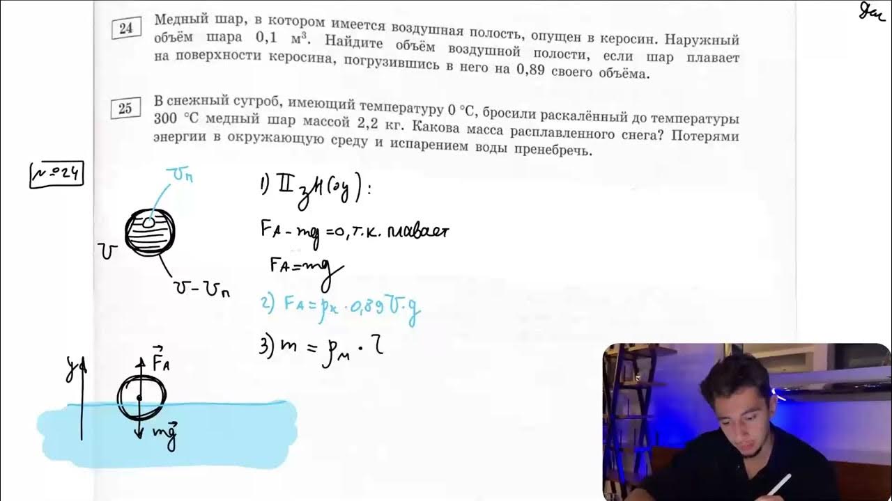 Медный шар, в котором имеется воздушная полость, опущен в керосин ...