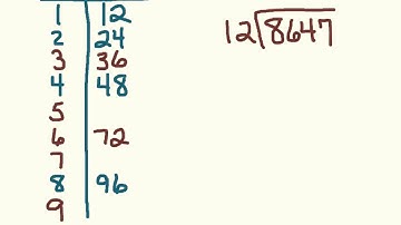 Long Division w/2-Digit Divisors