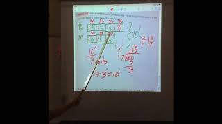Eureka Math Module 3 Lesson 16 Explore Part to Whole Relationships