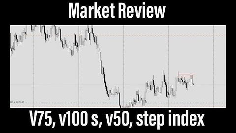 V75 Market Review (V100 1s, v50 1s, Step Index)