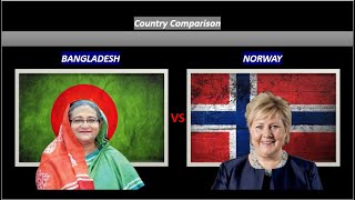 Bangladesh VS Norway | Country Comparison 2022