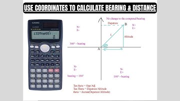 How to Compute Distance and Bearing by Coordinates