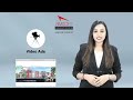 Aimsoft Solutions | Smarter Digital Solutions for Your Business Growth