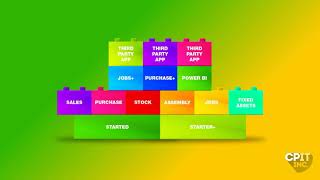 Mvp Building Blocks Cpit Inc