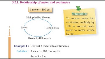 Class 4 PSEB Maths World (Maths book)-  Measurement  Chapter 5 (Part  3)