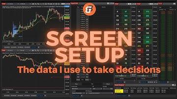 Day trading of E-mini S&P Futures | My screen setup with NinjaTrader (scalping strategies)