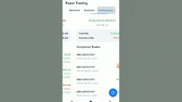 Trading in front page pahle yaha sikhe tab real money lagaye #profit #loss @GhanshyamTech
