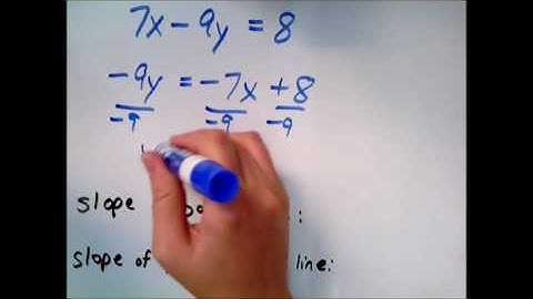 Finding slopes of lines parallel and perpendicular to a line given in the form Ax+By=C