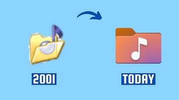 Windows Music Folder Icon Evolution [HowToCodeSchool.com]