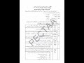 smart Syllabus for class 11 Islamiat #fypシ゚viral #exam #viralshorts