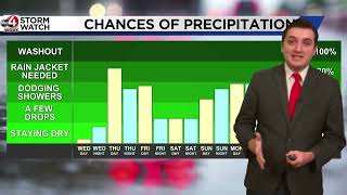 Braden's August 1 Weather Forecast