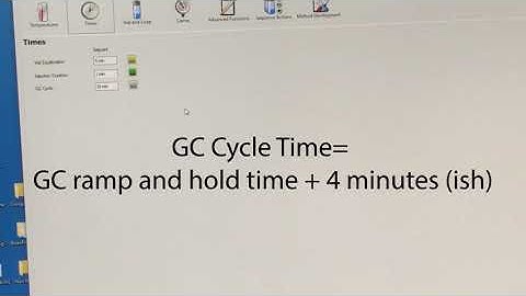 GC MS Running a sample with the headspace sampler