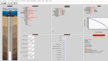 GAP 28: Gas Well Model (Prosper)