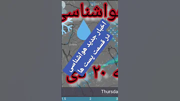 کانال پیشبینی هواشناسی کلیماویدز 
