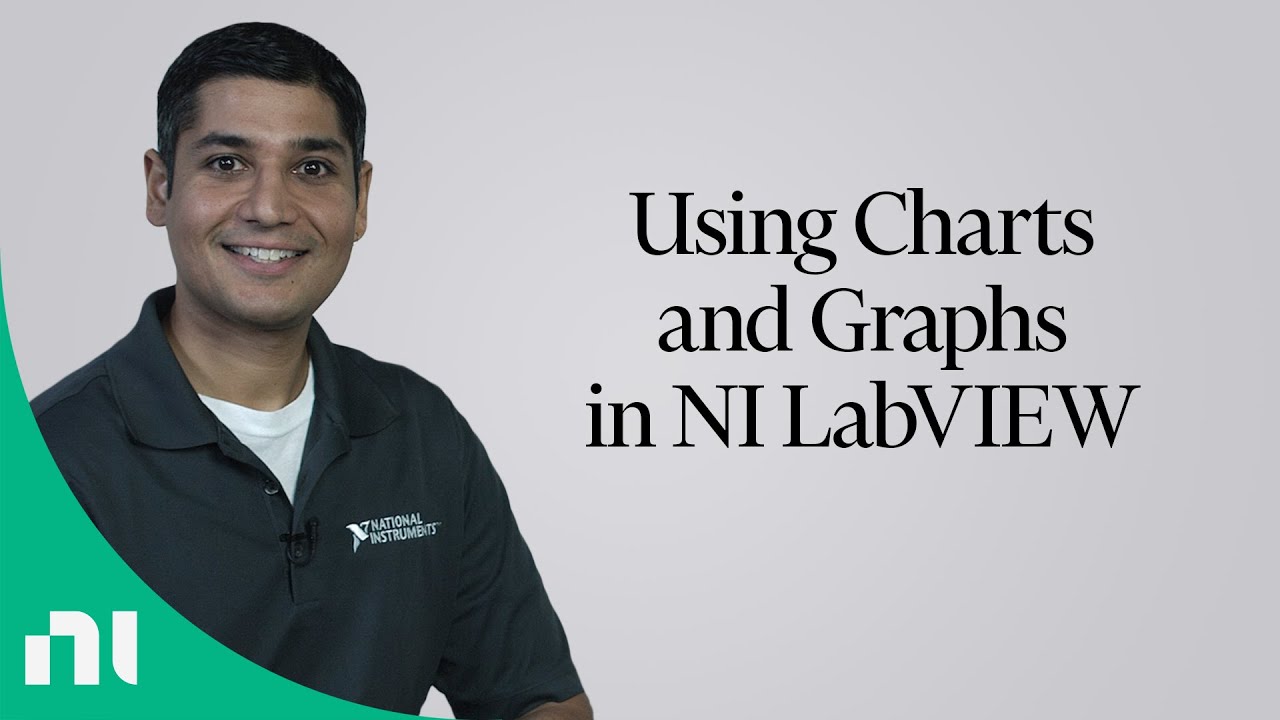 Labview Waveform Chart Time Scale