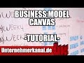 Das Business Model Canvas Tutorial für Unternehmer! Vergiss den Business Plan! (Vorerst)