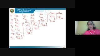 Module 02 - Lecture 06  huffman binary coding