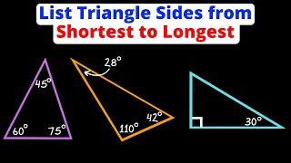 List Sides of a Triangle from Shortest to Longest - Given the Angles | Geometry | Eat Pi