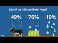 What if the entire world went vegan?